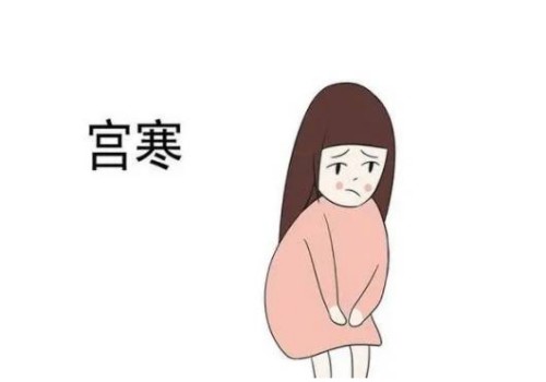 男性女性解除结扎必备的证件，务必带齐全了